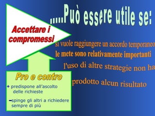  predispone all’ascolto
delle richieste
spinge gli altri a richiedere
sempre di più
 
