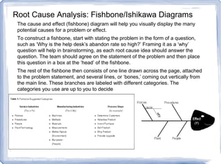 Problem solving course | ODP