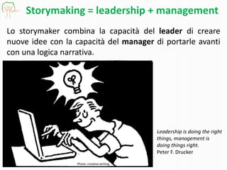 Lo storymaker combina la capacità del leader di creare
nuove idee con la capacità del manager di portarle avanti
con una logica narrativa.
Storymaking = leadership + management
Leadership is doing the right
things, management is
doing things right.
Peter F. Drucker
Photo: creative writing
 