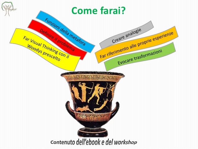 Il dottore per una potenzialità