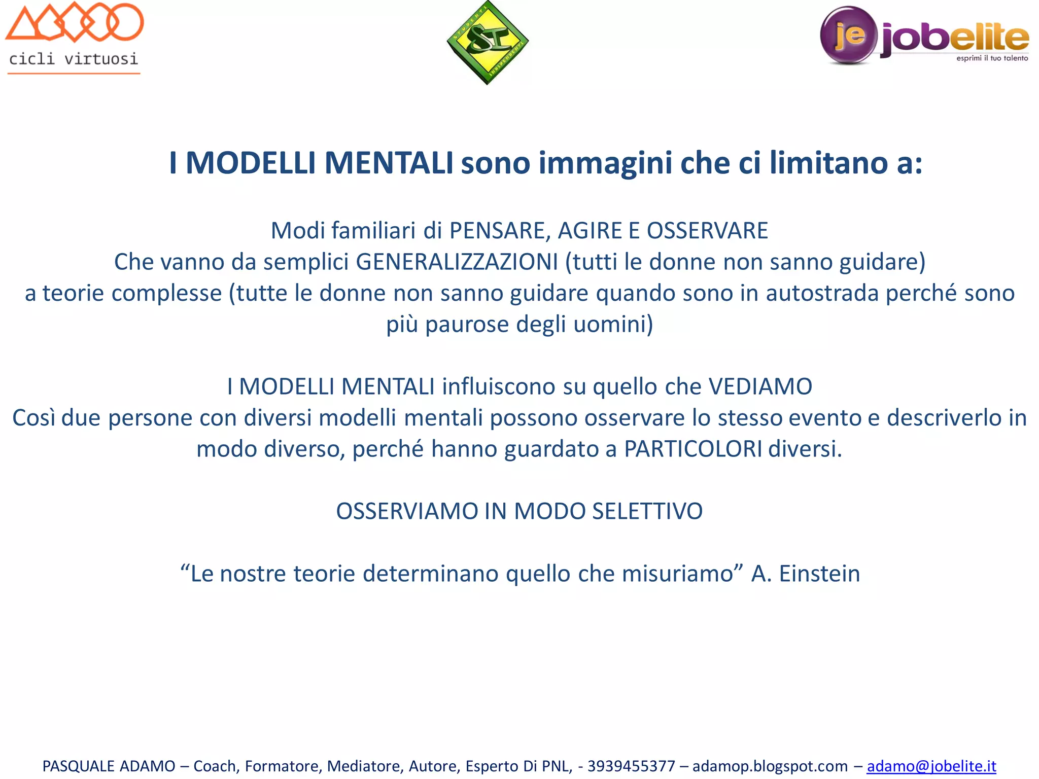I MODELLI MENTALI sono immagini che ci limitano a:
Modi familiari di PENSARE, AGIRE E OSSERVARE
Che vanno da semplici GENERALIZZAZIONI (tutti le donne non sanno guidare)
a teorie complesse (tutte le donne non sanno guidare quando sono in autostrada perché sono
più paurose degli uomini)
I MODELLI MENTALI influiscono su quello che VEDIAMO
Così due persone con diversi modelli mentali possono osservare lo stesso evento e descriverlo in
modo diverso, perché hanno guardato a PARTICOLORI diversi.
OSSERVIAMO IN MODO SELETTIVO

“Le nostre teorie determinano quello che misuriamo” A. Einstein

PASQUALE ADAMO – Coach, Formatore, Mediatore, Autore, Esperto Di PNL, - 3939455377 – adamop.blogspot.com – adamo@jobelite.it

 