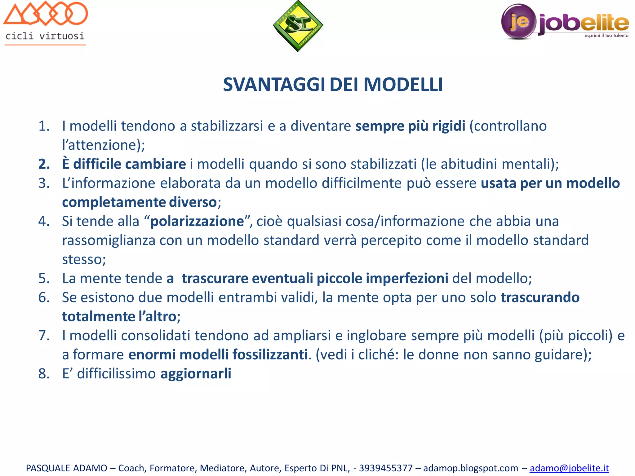 SVANTAGGI DEI MODELLI
1. I modelli tendono a stabilizzarsi e a diventare sempre più rigidi (controllano
l’attenzione);
2. È difficile cambiare i modelli quando si sono stabilizzati (le abitudini mentali);
3. L’informazione elaborata da un modello difficilmente può essere usata per un modello
completamente diverso;
4. Si tende alla “polarizzazione”, cioè qualsiasi cosa/informazione che abbia una
rassomiglianza con un modello standard verrà percepito come il modello standard
stesso;
5. La mente tende a trascurare eventuali piccole imperfezioni del modello;
6. Se esistono due modelli entrambi validi, la mente opta per uno solo trascurando
totalmente l’altro;
7. I modelli consolidati tendono ad ampliarsi e inglobare sempre più modelli (più piccoli) e
a formare enormi modelli fossilizzanti. (vedi i cliché: le donne non sanno guidare);
8. E’ difficilissimo aggiornarli

PASQUALE ADAMO – Coach, Formatore, Mediatore, Autore, Esperto Di PNL, - 3939455377 – adamop.blogspot.com – adamo@jobelite.it

 