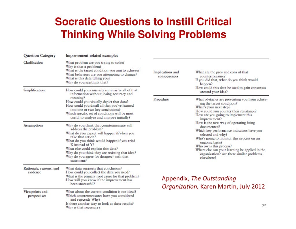 Critical Thinking And Problem Solving Pdf