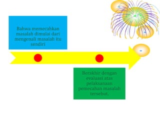 Problem solving cycle psc dan natural history of disease | PPTX