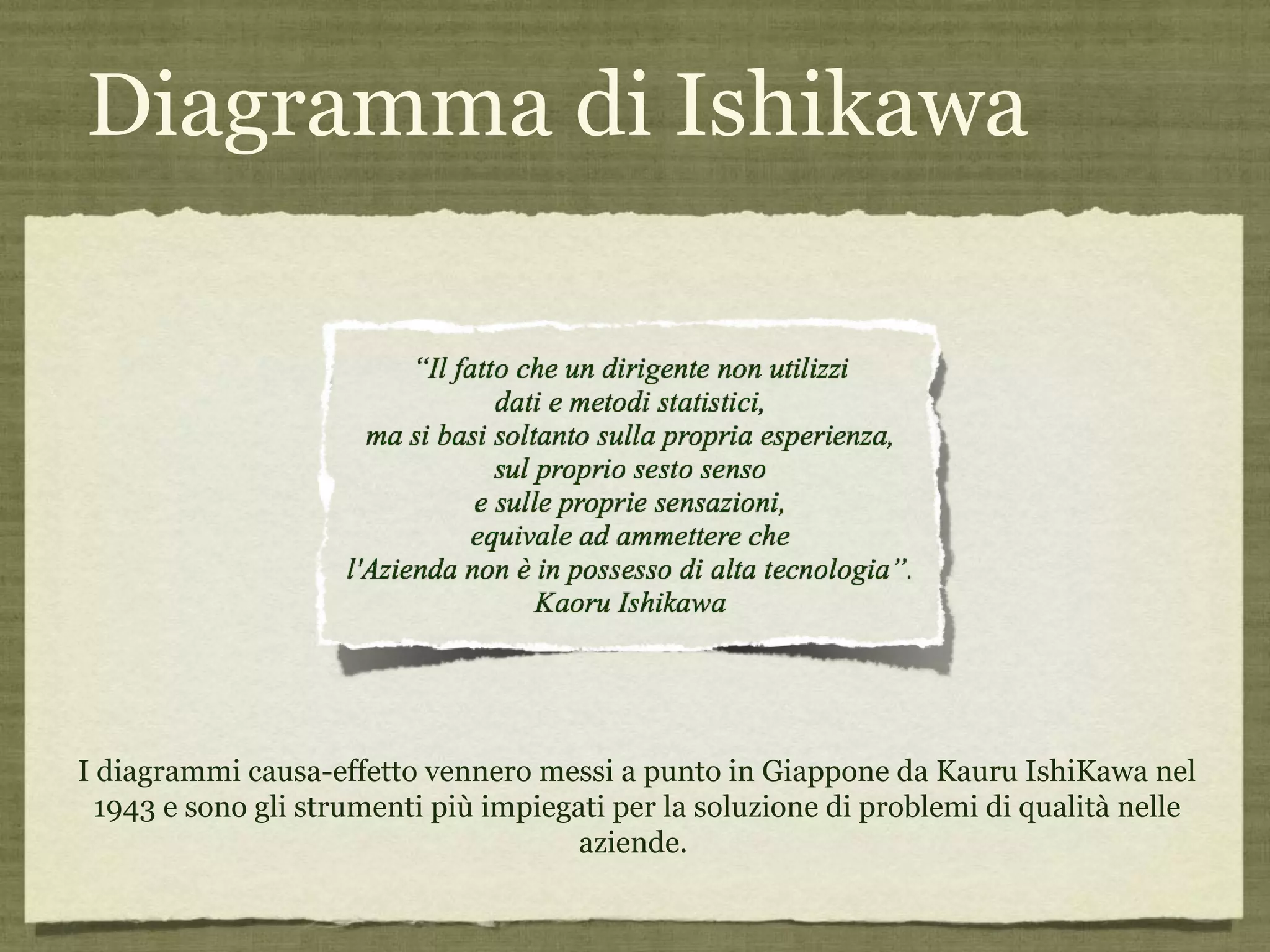 Diagramma di Ishikawa I diagrammi causa-effetto vennero messi a punto in Giappone da Kauru IshiKawa nel 1943 e sono gli strumenti più impiegati per la soluzione di problemi di qualità nelle aziende.  