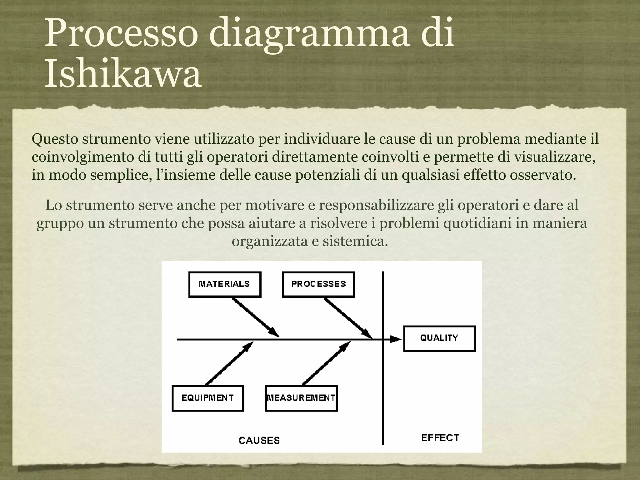 Processo diagramma di Ishikawa Questo strumento viene utilizzato per individuare le cause di un problema mediante il coinvolgimento di tutti gli operatori direttamente coinvolti e permette di visualizzare, in modo semplice, l’insieme delle cause potenziali di un qualsiasi effetto osservato.  Lo strumento serve anche per motivare e responsabilizzare gli operatori e dare al gruppo un strumento che possa aiutare a risolvere i problemi quotidiani in maniera organizzata e sistemica.  