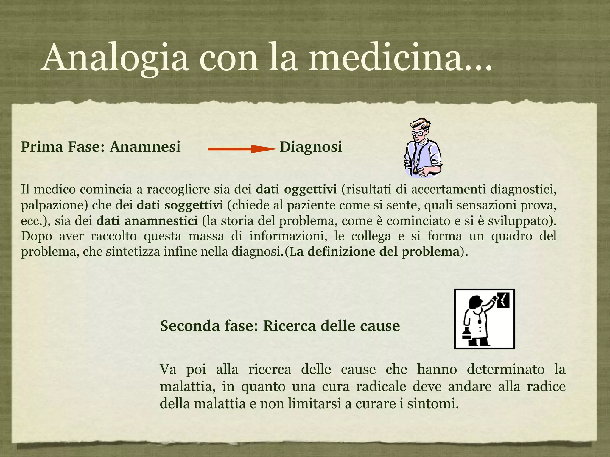 Analogia con la medicina... Prima Fase: Anamnesi  Diagnosi Il medico comincia a raccogliere sia dei  dati oggettivi   (risultati di accertamenti diagnostici, palpazione) che dei  dati soggettivi   (chiede al paziente come si sente, quali sensazioni prova, ecc.), sia dei  dati anamnestici   (la storia del problema, come è cominciato e si è sviluppato). Dopo aver raccolto questa massa di informazioni, le collega e si forma un quadro del problema, che sintetizza infine nella diagnosi. ( La definizione del problema ). Seconda fase: Ricerca delle cause Va poi alla ricerca delle cause che hanno determinato la malattia, in quanto una cura radicale deve andare alla radice della malattia e non limitarsi a curare i sintomi. 