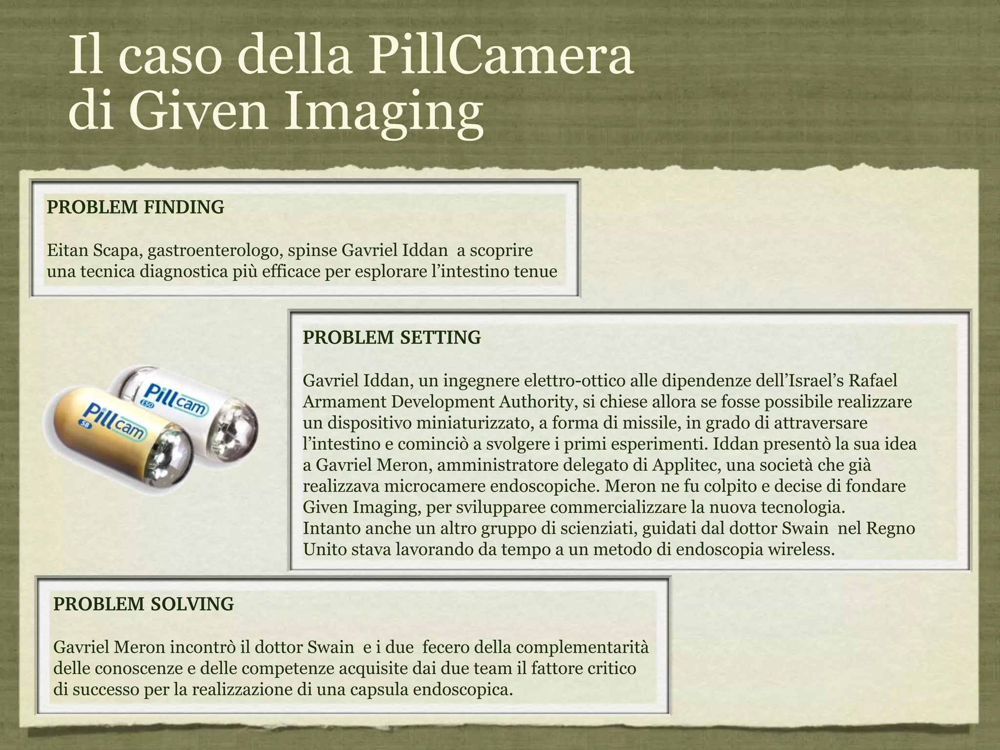 Il caso della PillCamera  di Given Imaging PROBLEM FINDING Eitan Scapa, gastroenterologo, spinse Gavriel Iddan  a scoprire una tecnica diagnostica più efficace per esplorare l’intestino tenue PROBLEM SOLVING Gavriel Meron incontrò il dottor Swain  e i due  fecero della complementarità delle conoscenze e delle competenze acquisite dai due team il fattore critico  di successo per la realizzazione di una capsula endoscopica. PROBLEM SETTING Gavriel Iddan, un ingegnere elettro-ottico alle dipendenze dell’Israel’s Rafael Armament Development Authority, si chiese allora se fosse possibile realizzare un dispositivo miniaturizzato, a forma di missile, in grado di attraversare l’intestino e cominciò a svolgere i primi esperimenti. Iddan presentò la sua idea a Gavriel Meron, amministratore delegato di Applitec, una società che già realizzava microcamere endoscopiche. Meron ne fu colpito e decise di fondare Given Imaging, per svilupparee commercializzare la nuova tecnologia. Intanto anche un altro gruppo di scienziati, guidati dal dottor Swain  nel Regno Unito stava lavorando da tempo a un metodo di endoscopia wireless. 