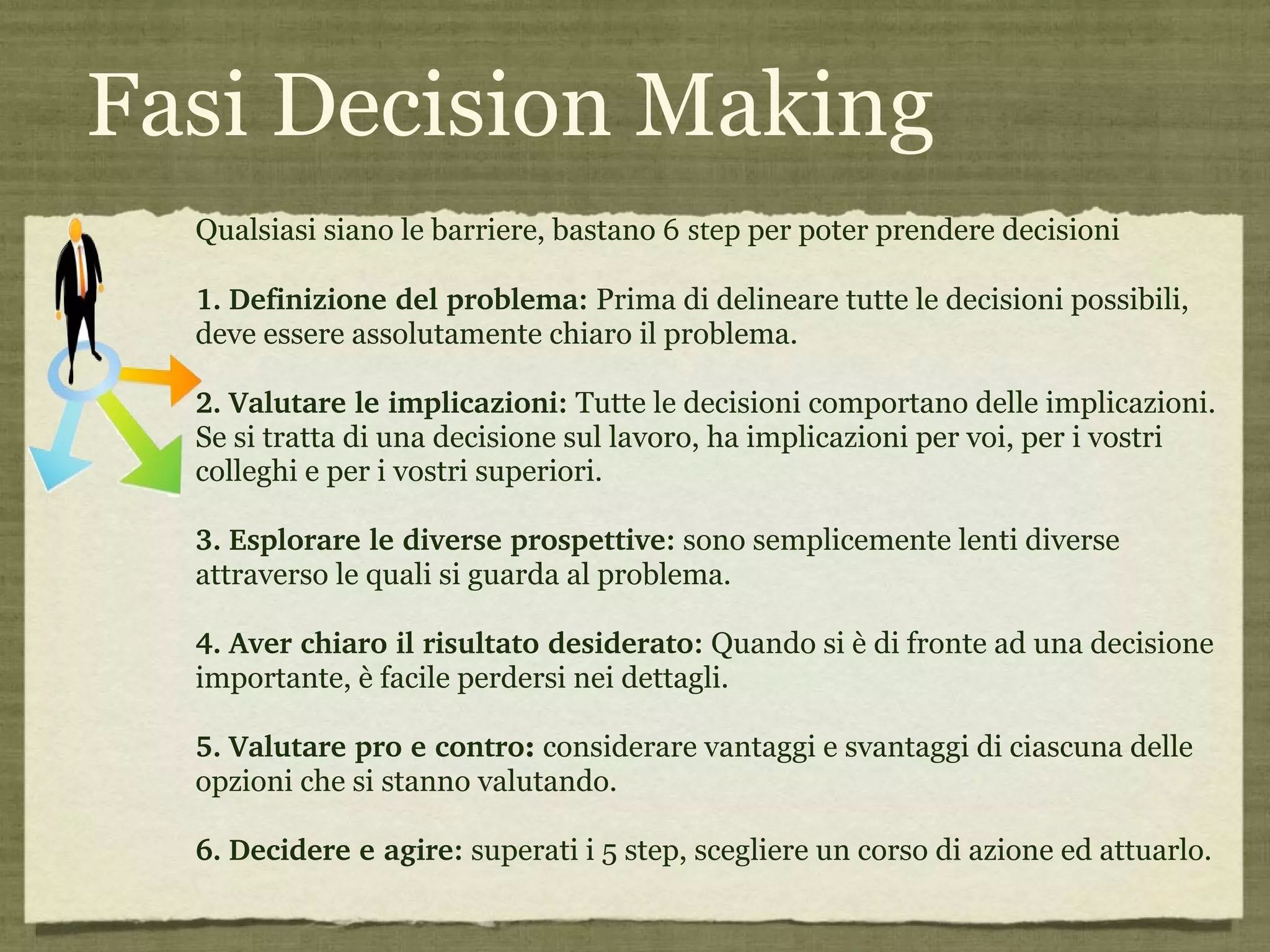 Fasi Decision Making Qualsiasi siano le barriere, bastano  6 step  per poter prendere decisioni 1.   Definizione del problema:   Prima di delineare tutte le decisioni possibili, deve essere assolutamente chiaro il problema.  2.   Valutare le implicazioni:   Tutte le decisioni comportano delle implicazioni. Se si tratta di una decisione sul lavoro, ha implicazioni per voi, per i vostri colleghi e per i vostri superiori.  3.   Esplorare le diverse prospettive:   sono semplicemente lenti diverse attraverso le quali si guarda al problema. 4.   Aver chiaro il risultato desiderato:   Quando si è di fronte ad una decisione importante, è facile perdersi nei dettagli.  5.   Valutare pro e contro :  considerare vantaggi e svantaggi di ciascuna delle opzioni che si stanno valutando.  6.   Decidere e agire:   superati i 5 step, scegliere un corso di azione ed attuarlo.  