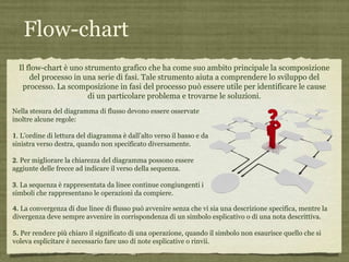 Flow-chart Il flow-chart è uno strumento grafico che ha come suo ambito principale la scomposizione del processo in una serie di fasi. Tale strumento aiuta a comprendere lo sviluppo del processo. La scomposizione in fasi del processo può essere utile per identificare le cause di un particolare problema e trovarne le soluzioni . Nella stesura del diagramma di flusso devono essere osservate inoltre alcune regole:  1 .  L’ordine di lettura del diagramma è dall’alto verso il basso e da sinistra verso destra, quando non specificato diversamente.  2 .  Per migliorare la chiarezza del diagramma possono essere aggiunte delle frecce ad indicare il verso della sequenza.  3 .  La sequenza è rappresentata da linee continue congiungenti i simboli che rappresentano le operazioni da compiere.  4.   La convergenza di due linee di flusso può avvenire senza che vi sia una descrizione specifica, mentre la divergenza deve sempre avvenire in corrispondenza di un simbolo esplicativo o di una nota descrittiva.  5.   Per rendere più chiaro il significato di una operazione, quando il simbolo non esaurisce quello che si voleva esplicitare è necessario fare uso di note esplicative o rinvii.  