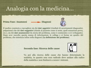 Analogia con la medicina... Prima Fase: Anamnesi  Diagnosi Il medico comincia a raccogliere sia dei  dati oggettivi   (risultati di accertamenti diagnostici, palpazione) che dei  dati soggettivi   (chiede al paziente come si sente, quali sensazioni prova, ecc.), sia dei  dati anamnestici   (la storia del problema, come è cominciato e si è sviluppato). Dopo aver raccolto questa massa di informazioni, le collega e si forma un quadro del problema, che sintetizza infine nella diagnosi. ( La definizione del problema ). Seconda fase: Ricerca delle cause Va poi alla ricerca delle cause che hanno determinato la malattia, in quanto una cura radicale deve andare alla radice della malattia e non limitarsi a curare i sintomi. 