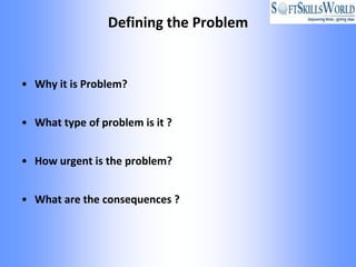 Defining the Problem


• Why it is Problem?


• What type of problem is it ?


• How urgent is the problem?


• What are the consequences ?
 