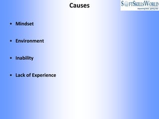 Causes

• Mindset


• Environment


• Inability


• Lack of Experience
 