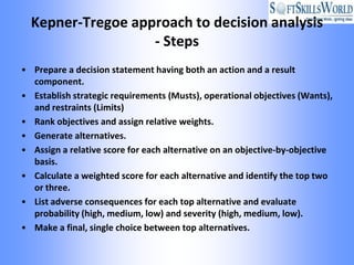 Kepner-Tregoe approach to decision analysis
                   - Steps
• Prepare a decision statement having both an action and a result
  component.
• Establish strategic requirements (Musts), operational objectives (Wants),
  and restraints (Limits)
• Rank objectives and assign relative weights.
• Generate alternatives.
• Assign a relative score for each alternative on an objective-by-objective
  basis.
• Calculate a weighted score for each alternative and identify the top two
  or three.
• List adverse consequences for each top alternative and evaluate
  probability (high, medium, low) and severity (high, medium, low).
• Make a final, single choice between top alternatives.
 