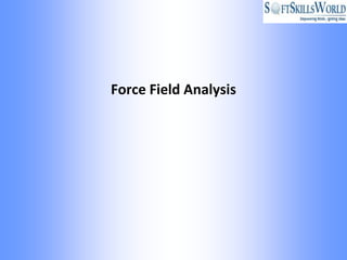 Force Field Analysis
 