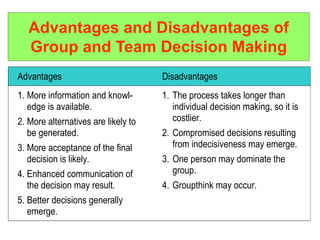 Group Decision Making Advantages And Disadvantages