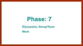 Discussion, Group/Team
Work
Phase: 7
 