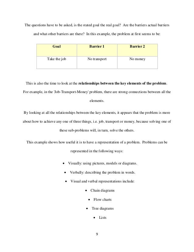 an example from argumentative essay muet