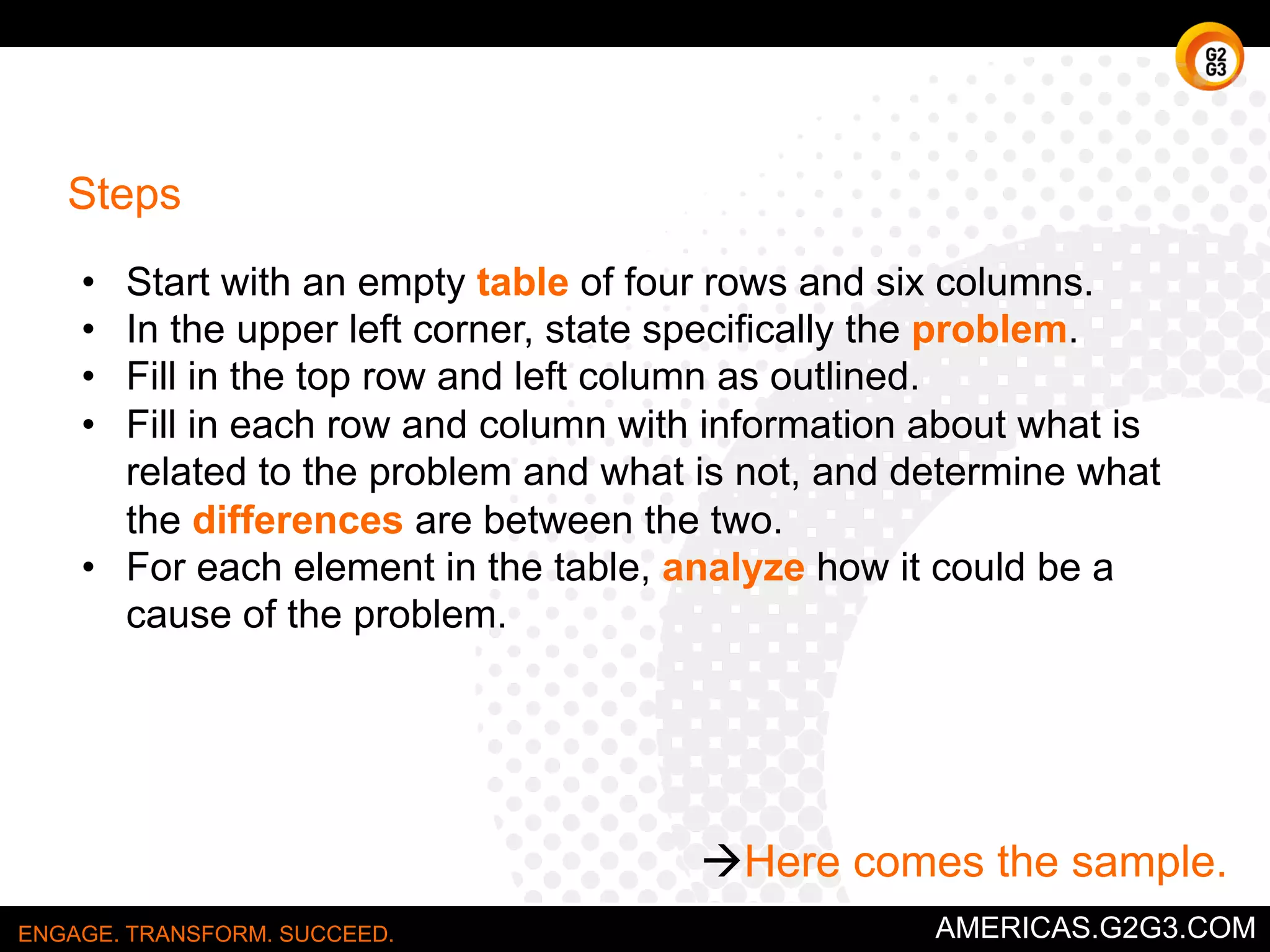 Sample 5 Whys 
ENGAGE. TRANSFORM. SUCCEED. AMERICAS.G2G3.COM 
 