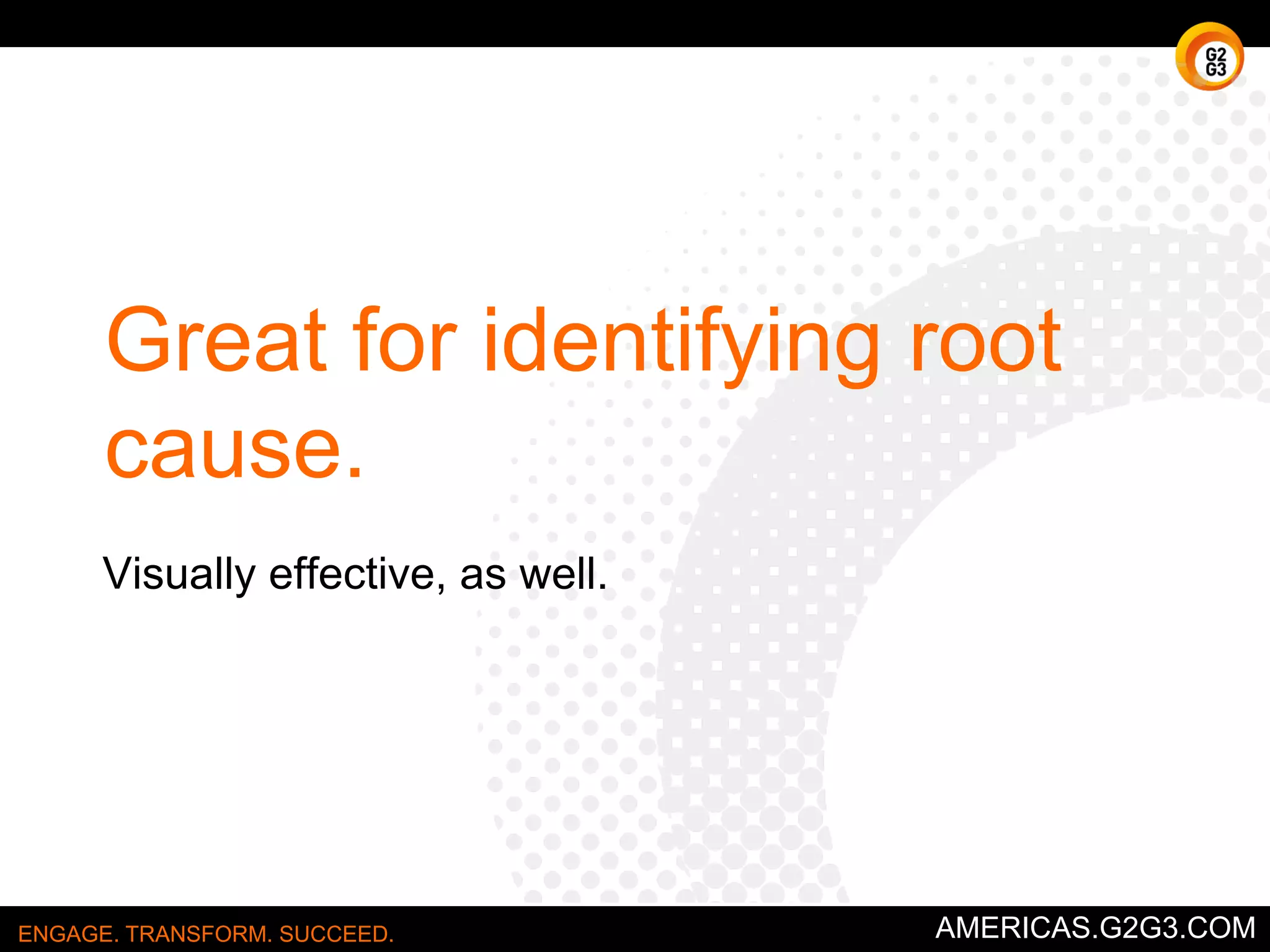 Sample Fault Tree 
ENGAGE. TRANSFORM. SUCCEED. AMERICAS.G2G3.COM 
 