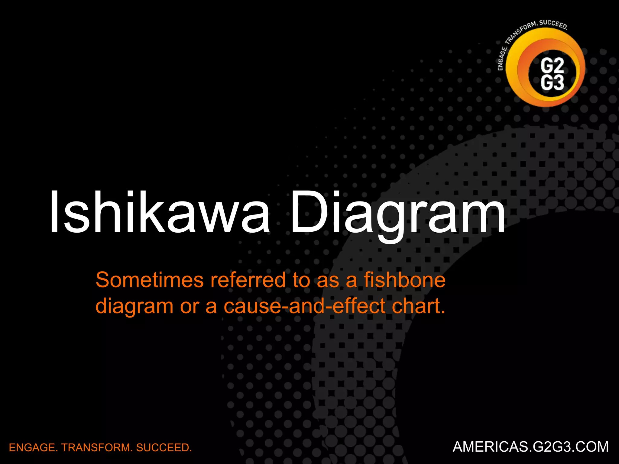 Pareto Chart 
A Pareto Chart is a special type of histogram, used to view causes of a problem in 
order of severity from largest to smallest. 
It contains both bars and 
a line graph, where 
individual values are 
represented in 
descending order by 
bars, and the cumulative 
total is represented by 
the line. 
Image source: Wikipedia 
ENGAGE. TRANSFORM. SUCCEED. AMERICAS.G2G3.COM 
 