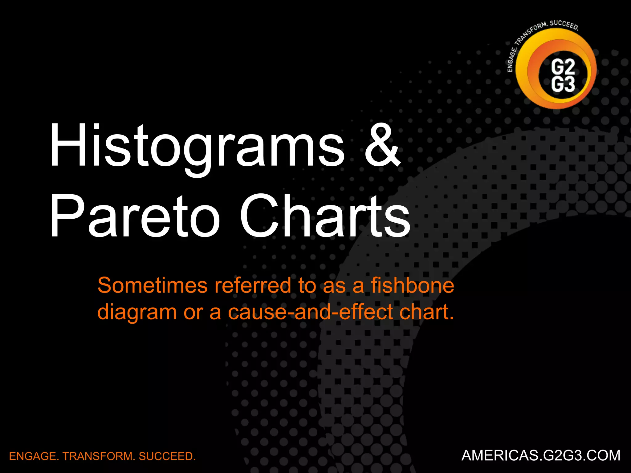 Sample Decision Matrix 
IdealAJob 
Job*Opportutnity 
JobAA JobAB JobAC JobAE JobAF 
Evaluation*Criteria Weight Raw Final Raw Final Raw Final Raw Final Raw Final Raw Final 
Location 3 5 15 5 15 4 12 5 15 3 3 
Pay 3 3 9 3 9 3 9 3 9 3 3 
Benefits 2 5 10 3 6 4 8 4 8 2 2 
TravelARequirement 1 5 5 2 2 5 5 4 4 1 1 
OpportunityAforA 
Advancement 1 5 5 1 1 4 4 4 4 1 1 
CompanyACulture 1 5 5 3 3 4 4 5 5 1 1 
HappyAFactor 1 5 5 2 2 4 4 4 4 1 1 
Final 54 38 46 49 12 12 
ENGAGE. TRANSFORM. SUCCEED. AMERICAS.G2G3.COM 
 