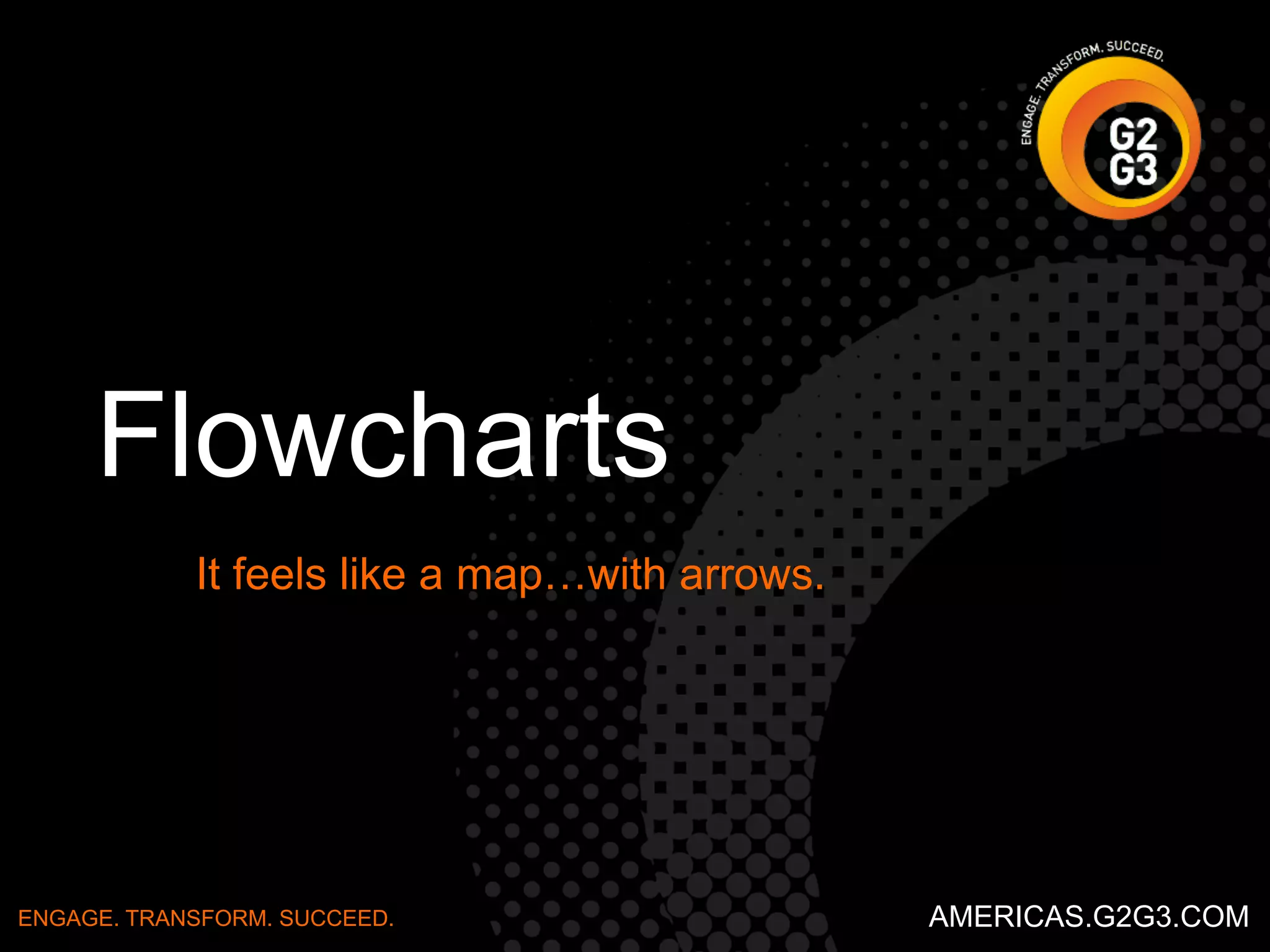 Flowcharts 
It feels like a map…with arrows. 
ENGAGE. TRANSFORM. SUCCEED. AMERICAS.G2G3.COM 
 