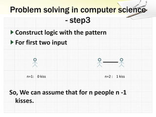 Problem solving strategies in mathematics and computer science | PPT