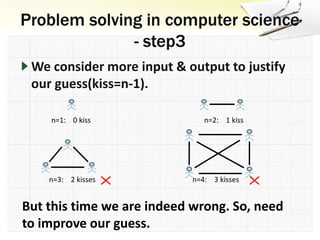 Problem solving strategies in mathematics and computer science | PPT