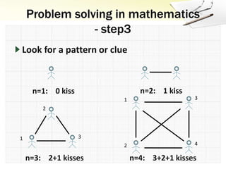 Problem solving strategies in mathematics and computer science | PPT