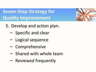 5. Develop and action plan.
– Specific and clear
– Logical sequence
– Comprehensive
– Shared with whole team
– Reviewed frequently
Seven-Step Strategy for
Quality Improvement
 