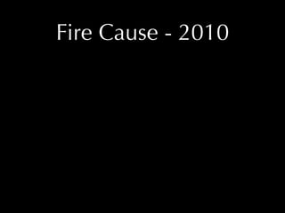Fire Cause - 2010
 