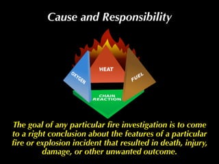 Cause and Responsibility




The goal of any particular ﬁre investigation is to come
to a right conclusion about the features of a particular
ﬁre or explosion incident that resulted in death, injury,
         damage, or other unwanted outcome.
 