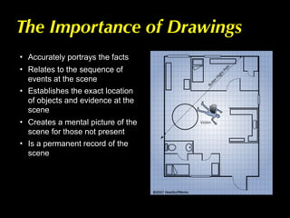The Importance of Drawings
   Accurately portrays the facts
   Relates to the sequence of
    events at the scene
   Establishes the exact location
    of objects and evidence at the
    scene
   Creates a mental picture of the
    scene for those not present
   Is a permanent record of the
    scene
 