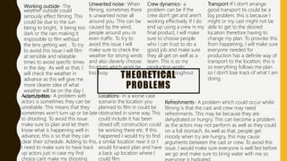 THEORETICAL
PROBLEMS
Working outside- The
weather outside could
seriously effect filming. This
could be due to the sun
being to bright, it being too
dark or the rain making it
impossible to film without
the lens getting wet. . To try
to avoid this issue I will film
at sensible and relatable
times to avoid specific times
in the day. As well as that, I
will check the weather in
advance as this will give me
more clearer idea of what
weather will be on the day I
want to film.
Unwanted noise- When
filming, sometimes there
is unwanted noise all
around you. This can be
caused by the wind,
people around you or
even traffic. To try to
avoid this issue I will
make sure to check the
weather for strong winds
and also cleverly choose
locations which wont be
too busy.
Actors/extras- A problem with
actors is sometimes they can be
unreliable. This means that they
sometimes won’t turn up or be late
to shooting. To avoid this issue
make sure to plan and let them
know what is happening well in
advance, this is so that they can
clear their schedule. Adding to this,
I need to make sure to have back
up actors just in case my first
choice cant make my shooting
Crew dynamics- a
problem can be if the
crew don’t get and aren't
working effectively. If I do
end up using a crew in my
final product, I will make
sure to choose people
who I can trust to do a
good job and make sure
they all get on well as a
team. This is so my
production works
efficiently throughout.
Transport-If I don’t arrange
good transport tis could be a
big problem, this is because I
might or my cast might not be
able to get to the desired
location therefore having to
change my plan. To provoke this
from happening, I will make sure
everyone needed for
production has a definite way of
transport to the location, this is
so everything follows me plan
so I don’t lose track of what I am
doing.
Locations- In a worse case
scenario the location you
planned to film in could be
obstructed in some way. This
could include it has been
closed off, construction could
be working there etc. If this
happened I would try to find
a similar location near it or I
would forward plan and have
a back up location where I
could film.
Refreshments- A problem which could occur whilst
filming is that the cast and crew may need
refreshments. This may be because they are
dehydrated or hungry. This can become a problem
as the actors may not perform as well as they could
on a full stomach. As well as that, people get
moody when try are hungry, this may cause
arguments between the cast or crew. To avoid this
issue, I would make sure everyone is well fed before
we go and make sure to bring water with me so
 
