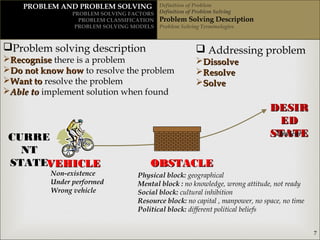 Problem solving for information technology | PPT