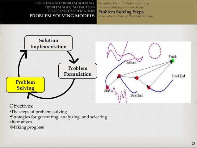Problem solving for information technology
