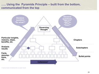 Problem Solving | PDF