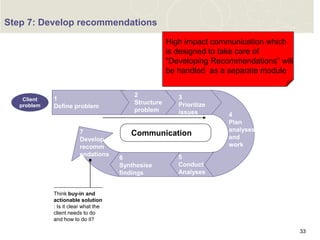 Problem Solving | PDF