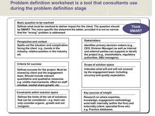 Problem Solving | PDF