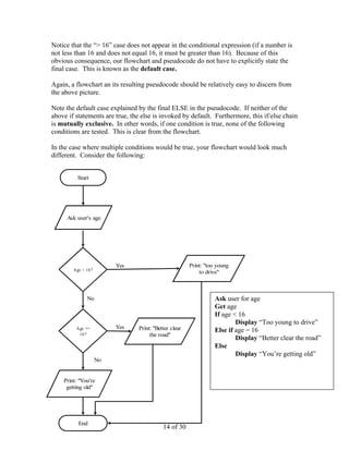 Problem solving (C++ Programming) | PDF