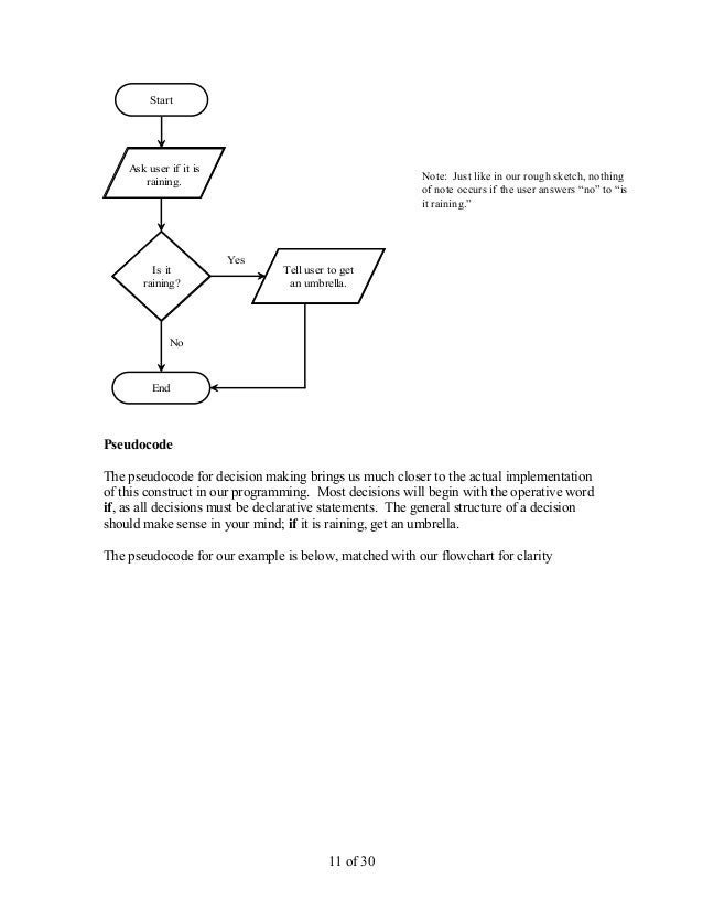 Problem solving (C++ Programming)