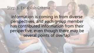 Step 3. Establish Criteria
information is coming in from diverse
perspectives, and each group member
has contributed information from their
perspective, even though there may be
several points of overlap.
 