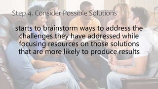 Step 4. Consider Possible Solutions
starts to brainstorm ways to address the
challenges they have addressed while
focusing resources on those solutions
that are more likely to produce results
 