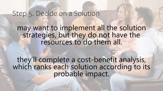 Step 5. Decide on a Solution
may want to implement all the solution
strategies, but they do not have the
resources to do them all.
they’ll complete a cost-benefit analysis,
which ranks each solution according to its
probable impact.
 