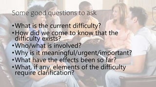 Some good questions to ask
•What is the current difficulty?
•How did we come to know that the
difficulty exists?
•Who/what is involved?
•Why is it meaningful/urgent/important?
•What have the effects been so far?
•What, if any, elements of the difficulty
require clarification?
 