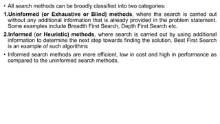 • All search methods can be broadly classified into two categories:
1.Uninformed (or Exhaustive or Blind) methods, where the search is carried out
without any additional information that is already provided in the problem statement.
Some examples include Breadth First Search, Depth First Search etc.
2.Informed (or Heuristic) methods, where search is carried out by using additional
information to determine the next step towards finding the solution. Best First Search
is an example of such algorithms
• Informed search methods are more efficient, low in cost and high in performance as
compared to the uninformed search methods.
 