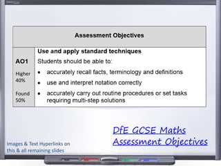Higher
40%
Found
50%
DfE GCSE Maths
Assessment ObjectivesImages & Text Hyperlinks on
this & all remaining slides
 