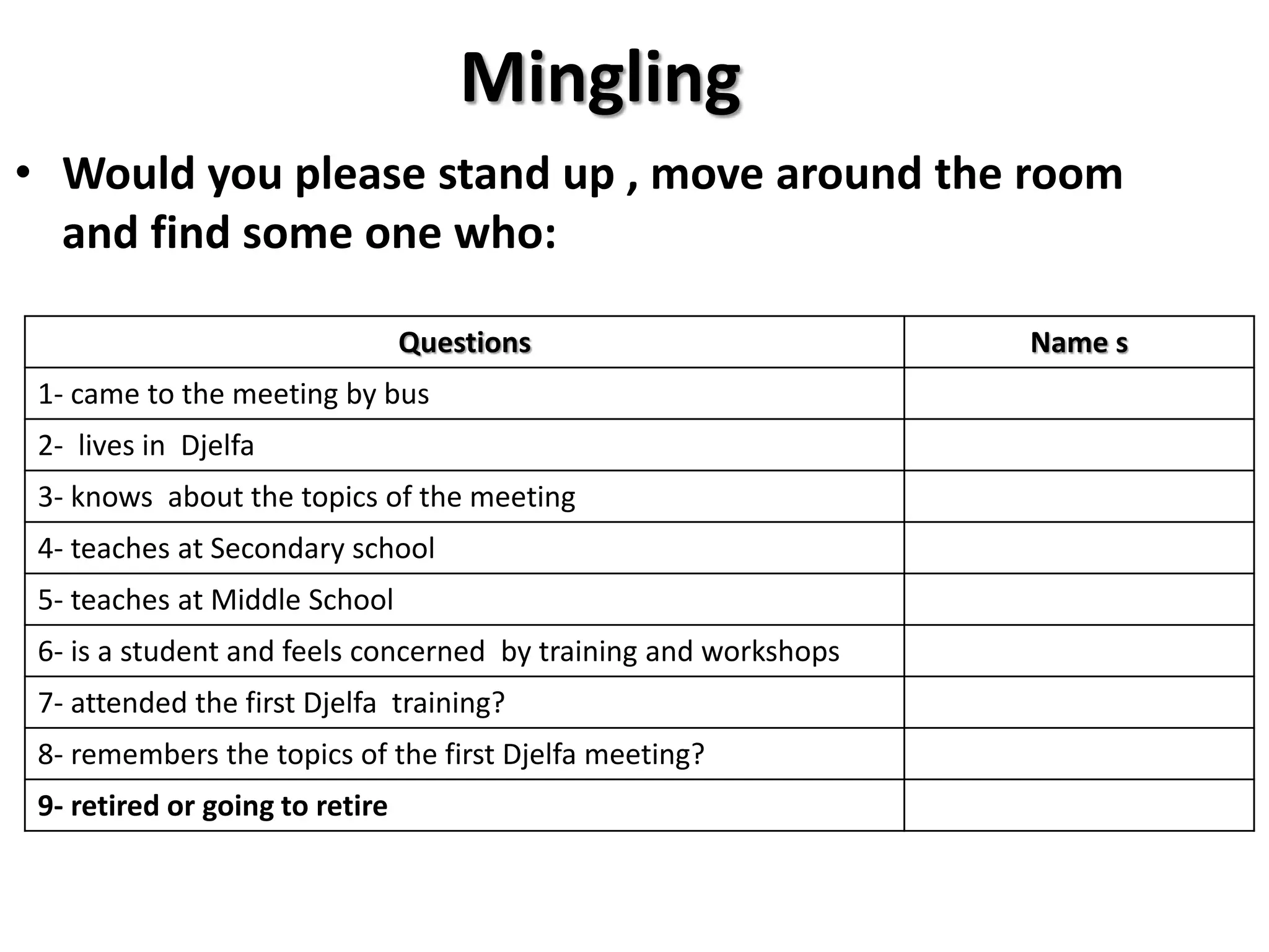 Mingling
• Would you please stand up , move around the room
and find some one who:
Questions Name s
1- came to the meeting by bus
2- lives in Djelfa
3- knows about the topics of the meeting
4- teaches at Secondary school
5- teaches at Middle School
6- is a student and feels concerned by training and workshops
7- attended the first Djelfa training?
8- remembers the topics of the first Djelfa meeting?
9- retired or going to retire
 