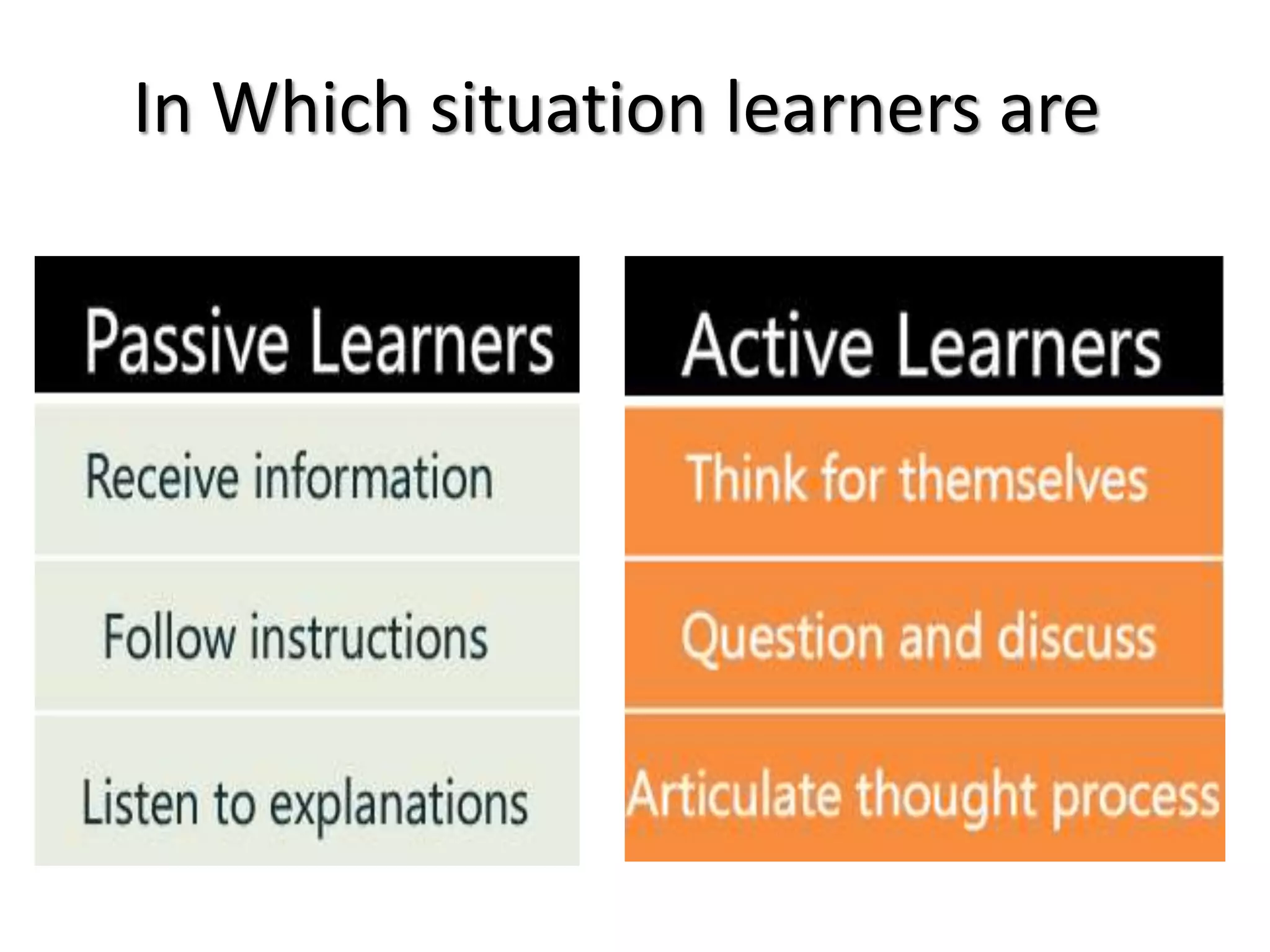 In Which situation learners are
 